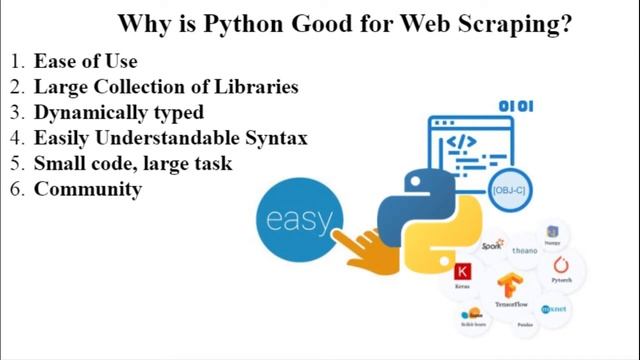 What is Web Scraping? | Web Scraping in Telugu смотреть онлайн
