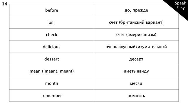 Словарь к Диалогу 16, английские слова и выражения для начинающих смотреть онлайн