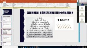 2. Технологии передачи данных