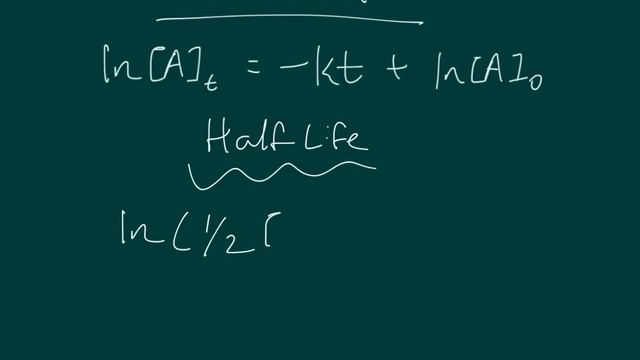 AP Chem - Full kinetics review guide