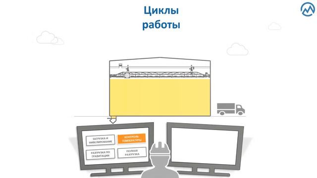 Что такое Робот нивелировщик? смотреть онлайн