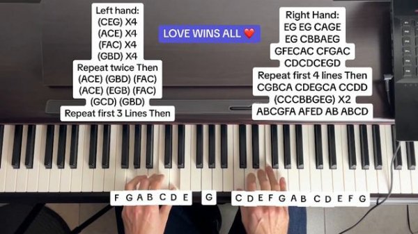 IU - Love Wins All (Easy Piano Tutorial With Letter Notes)