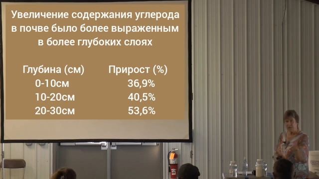 46. Зерновые, тритикале, технические культуры. смотреть онлайн