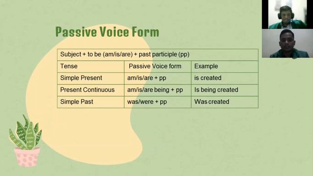 ENGLISH GRADE 8 ll PASSIVE VOICE ll WRITE SHORT REPORT смотреть онлайн