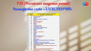 Расшифровка слова АЛЕКСАНДРИТ