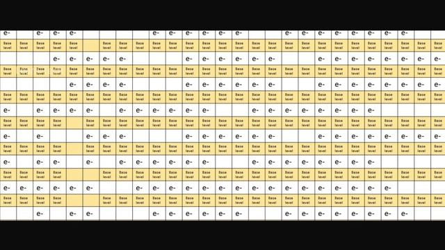 How flash memory stores data | Tamil смотреть онлайн