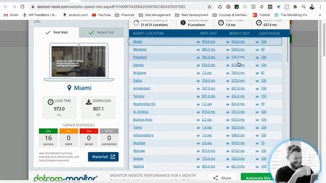 The "Holy Grail" WordPress Configuration for Sub 1sec. Page Loads: Hosting, Plugins, and Cloudflare смотреть онлайн