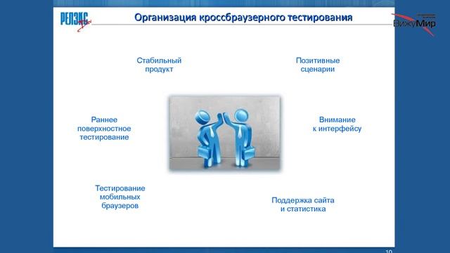 Абрамова Юлия. Кроссбраузерное тестирование веб-сайтов смотреть онлайн