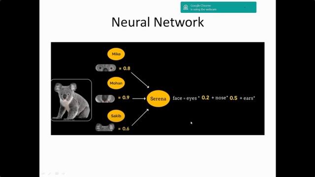 16 Feb 2021 - SkillUpRight DL Webinar Series - Day 1: Artificial Neural Networks смотреть онлайн