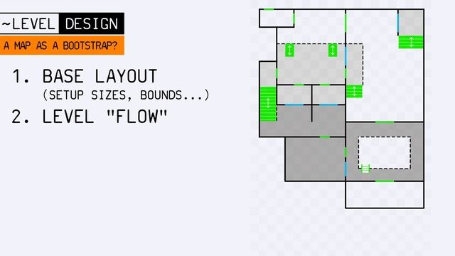 A map as a bootstrap? ?? [~LEVEL DESIGN #7] смотреть онлайн