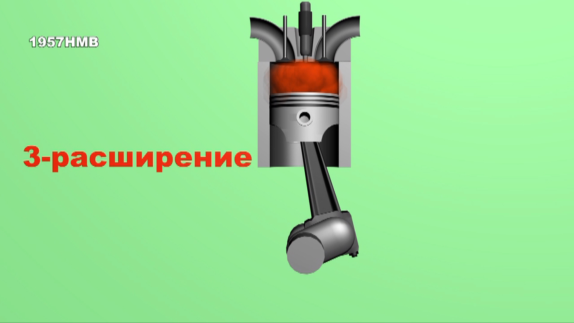 Принцип работы двигателя. смотреть онлайн