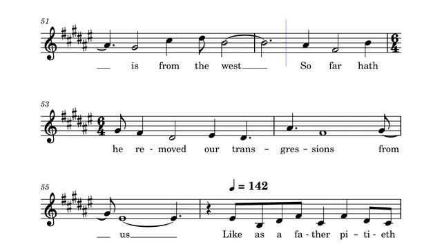 Bless the LORD O My Soul (Psalm 103) - Piano Solo смотреть онлайн