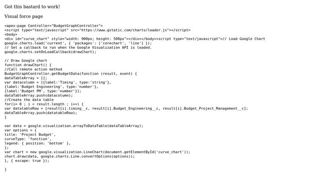 VisualForce Google Chart = TypeError: Cannot read property 'length' of undefined at drawChart смотреть онлайн