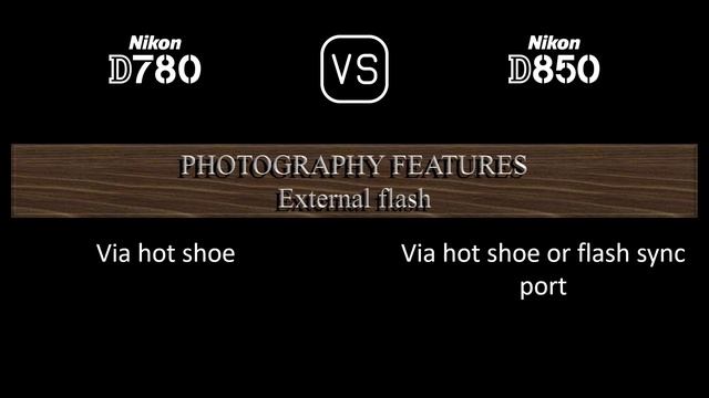 Nikon D780 vs. Nikon D850: A Comparison of Specifications смотреть онлайн
