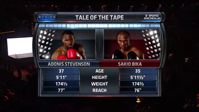 FULL FIGHT: Stevenson Vs Bika - Beterbiev Vs Campillo - CBS 4/4/15