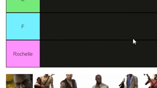 Left 4 Dead Survivor Tier List смотреть онлайн