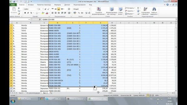 Triceps - поставка товара