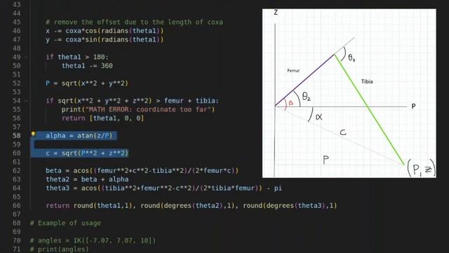 How to Implement Inverse Kinematics for Hexapod Robot in Python смотреть онлайн