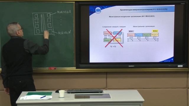 Курс «Микропроцессорные устройства и интерфейсы». Лекция 1 смотреть онлайн
