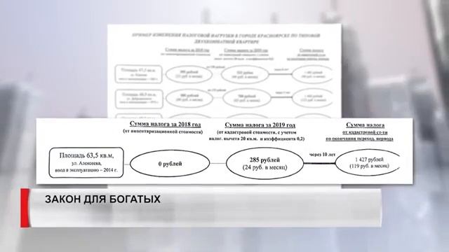 Закон для богатых смотреть онлайн