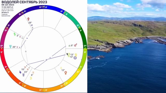 ВОДОЛЕЙ СЕНТЯБРЬ 2023?ВОДОЛЕЙ ГОРОСКОП на СЕНТЯБРЬ 2023/РЕТРОГРАДНЫЙ МЕРКУРИЙ/ПОЛНОЛУНИЕ/OLGA STELL смотреть онлайн