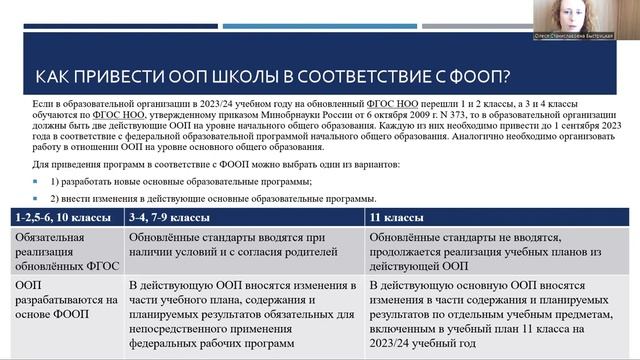 Вебинар «Введение обновлённых ФГОС и ФООП в 2023-2024 учебном году» смотреть онлайн