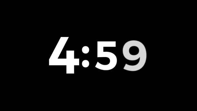Testing dateTime and timezone functionality according to timezone смотреть онлайн