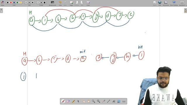 Fold Of Linked List | Linked List смотреть онлайн