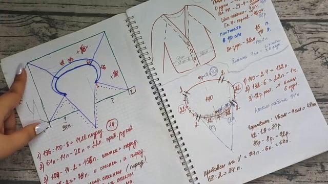 AlinaVjazet. МК. Реглан с V-образной горловиной сверху. Часть 2. Реглан