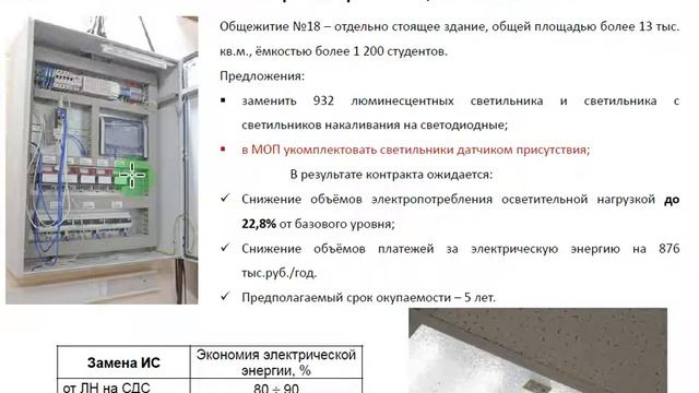 ТермоОптимизация