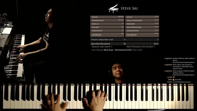 Blue Eyes (Elton John) - Live Piano Cover смотреть онлайн