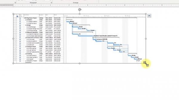 Microsoft Project Export to PDF (Including Gantt Chart) | Microsoft Project Tutorial