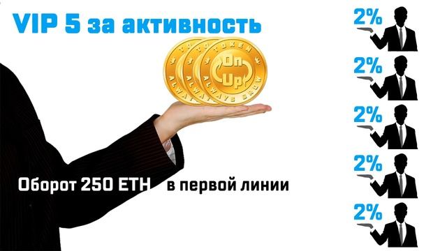 Инвестиции без риска. Краудинвестинг через Токинизацию. смотреть онлайн