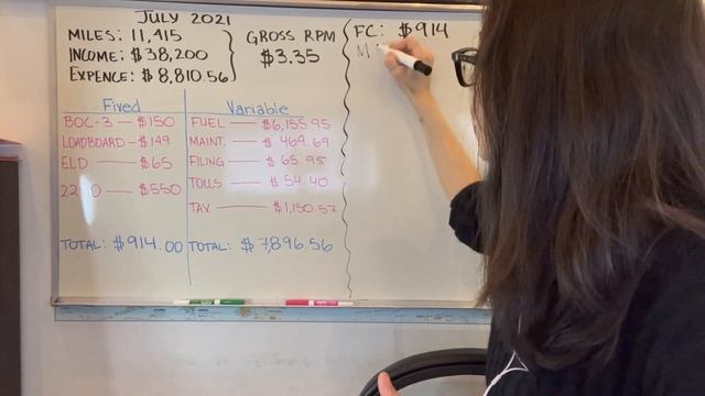 Cost Per Mile: How to Calculate It and How To Use It смотреть онлайн