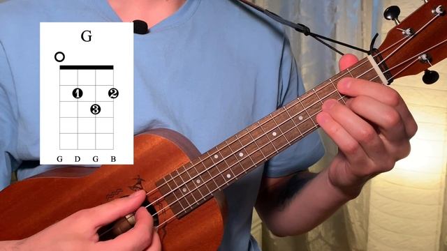 ТОП 5 Самых популярных аккордов на Укулеле смотреть онлайн