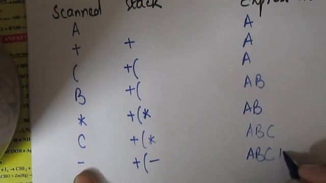 Infix expression to postfix expression (in HINDI) смотреть онлайн