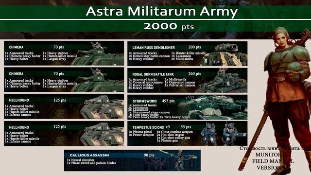 Обзор армий с турнира Warzone Houston 2023 смотреть онлайн