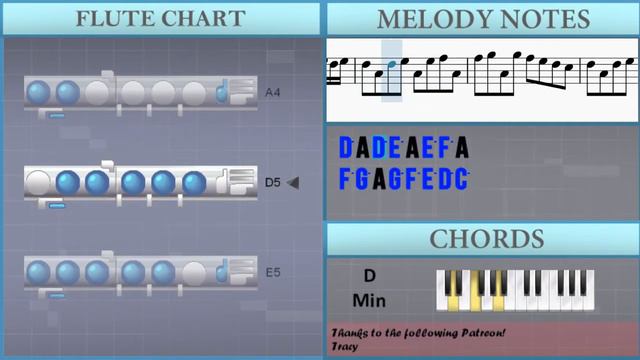How to play Qilin's Prance (Genshin Impact) by Yu Peng Cheng on Flute (Tutorial) смотреть онлайн