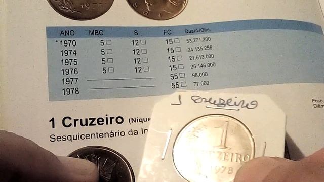 MOEDA DE 1 CRUZEIRO 1978 смотреть онлайн