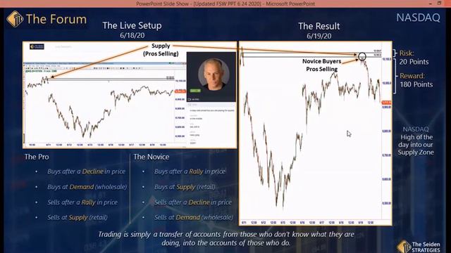 Стратегии Сейдена от 01.07.2020 на английском языке.