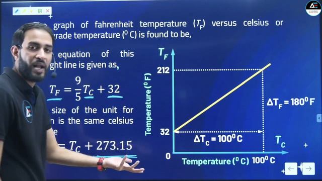 Thermal Properties of Matter | Introduction | 11th Physics | Part 1 l By Akshay Mishra смотреть онлайн
