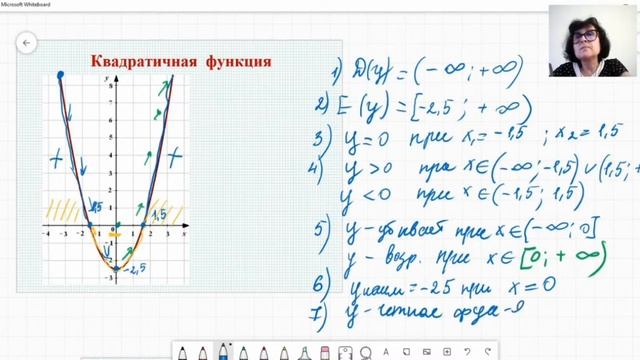 Алгебра. Свойства функции. Нули функции. Промежутки знакопостоянства смотреть онлайн