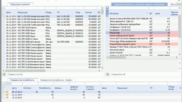 Clobbi. Управление закупками. Расчет дефицита ресурсов смотреть онлайн