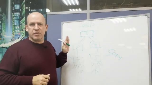 Как начать зарабатывать с MarketBot при минимальном бюджете ? смотреть онлайн