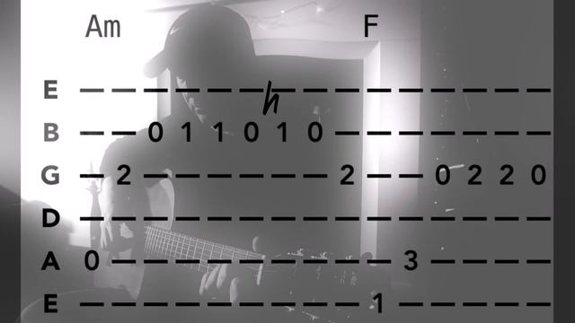 Californication (RHCP) Fingerstyle W/TAB ON-SCREEN