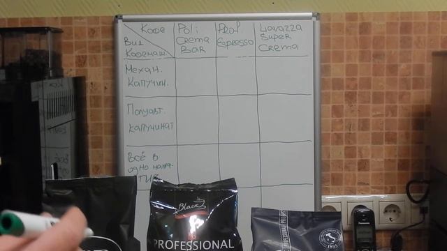 Аренда кофемашины в офис, себестоимость одной чашки кофе.