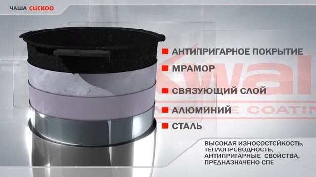 ЧАША CUCKOO XWALL ТЕХНОЛОГИИ смотреть онлайн