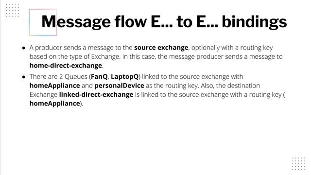 Exchange to Exchange Bindings in RabbitMQ - AMQP [Complete Tutorial Series in Java] смотреть онлайн