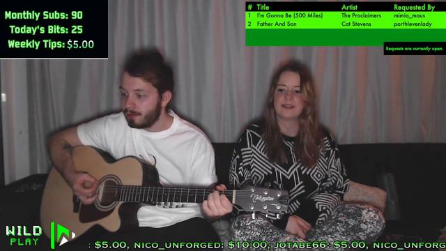Unplugged - 28.12.2021 смотреть онлайн