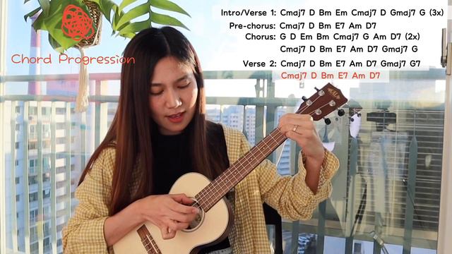 I Give You My Heart 마음을 드려요 - IU (Crash Landing on You OST) Ukulele Tutorial смотреть онлайн